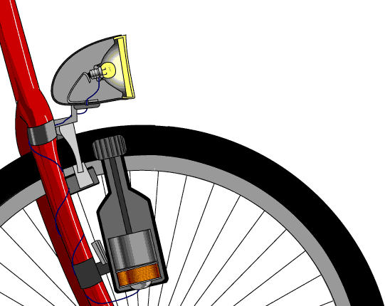 funzionamento della dinamo di una bicicletta