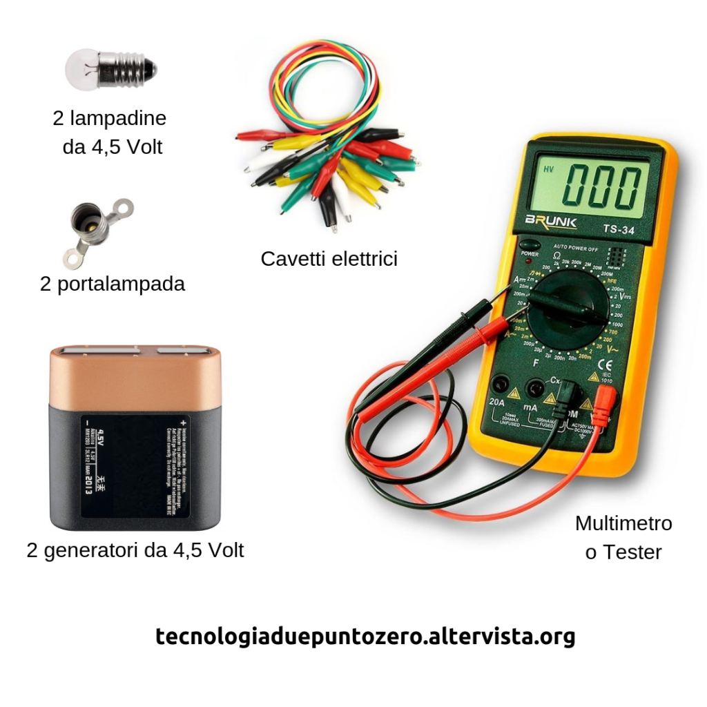 Circuiti in serie e in parallelo