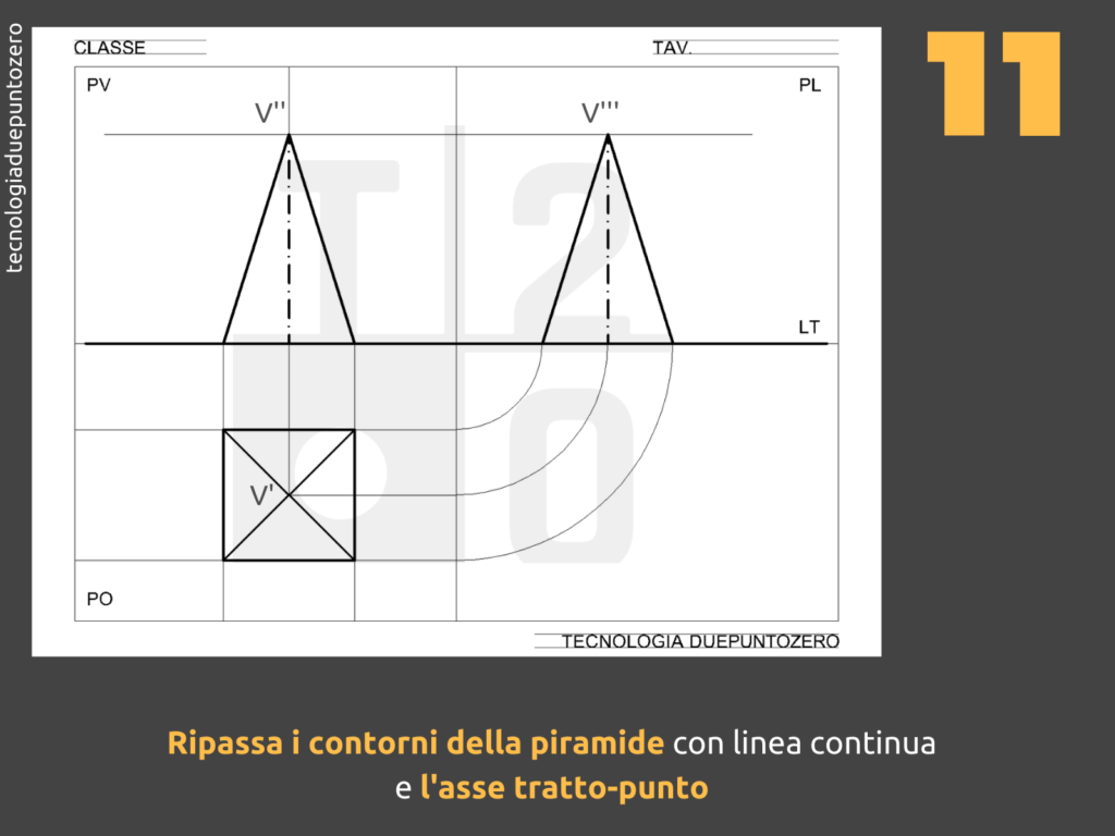 Proiezione Ortogonale Di Una Piramide A Base Quadrata Proiezione Ortogonale di una piramide quadrata - tecnologiaduepuntozero.it