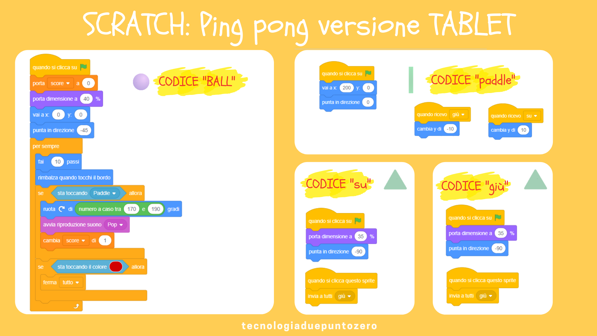 Scratch Giochi Ping pong tecnologiaduepuntozero