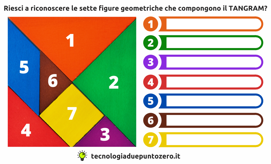 Giochiamo con le forme 