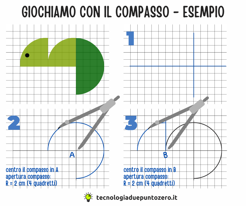 Disegno tecnico -  di C. M.