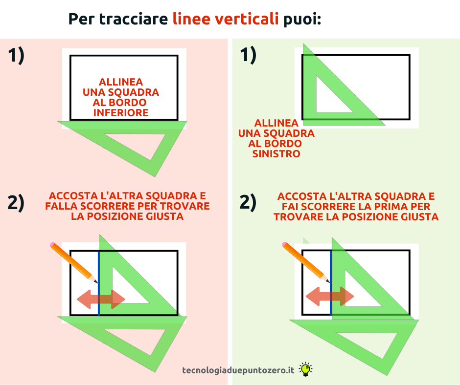 Linee Orizzontali E Verticali Tecnologiaduepuntozero